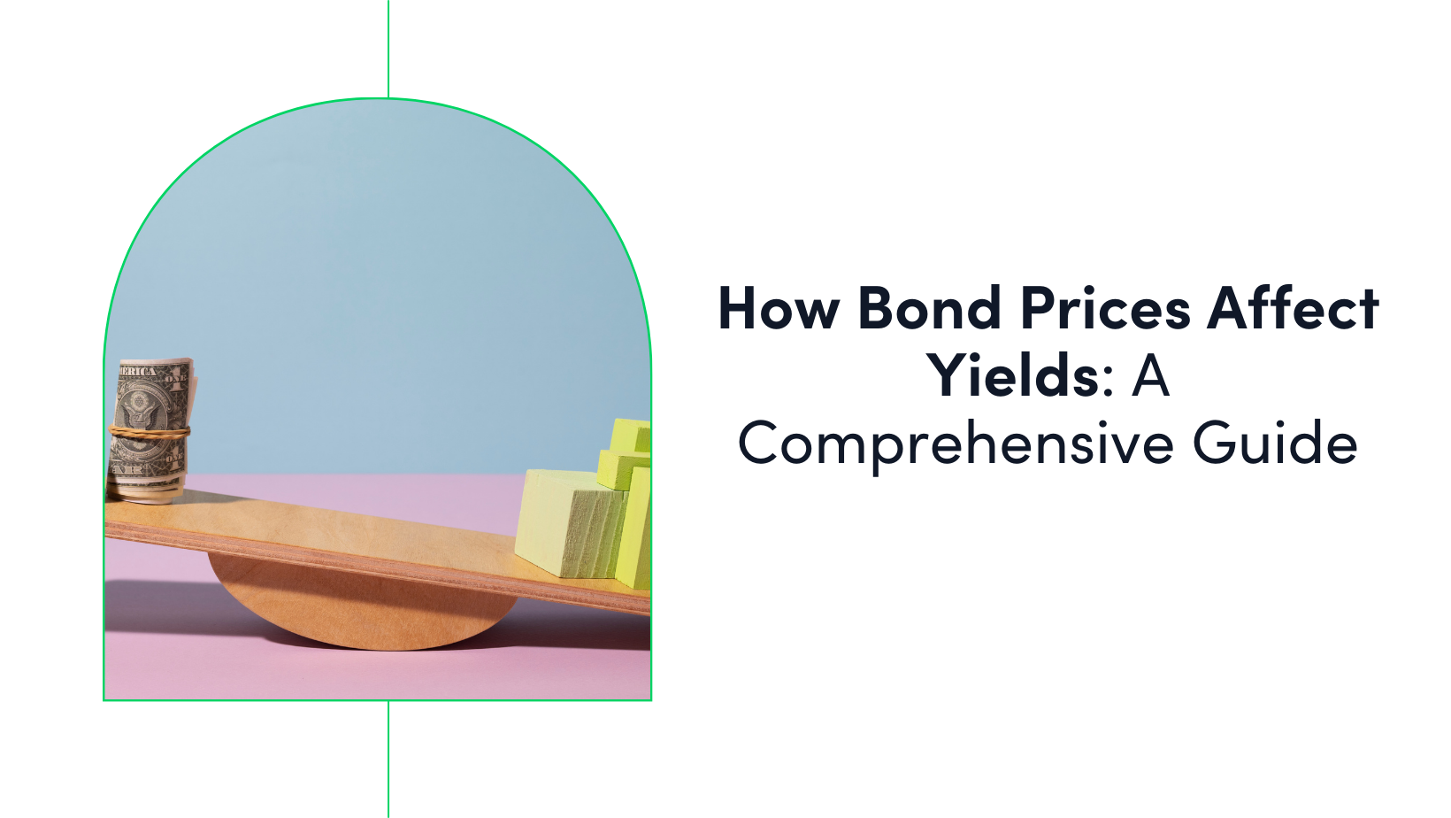 Bond Price vs Yield